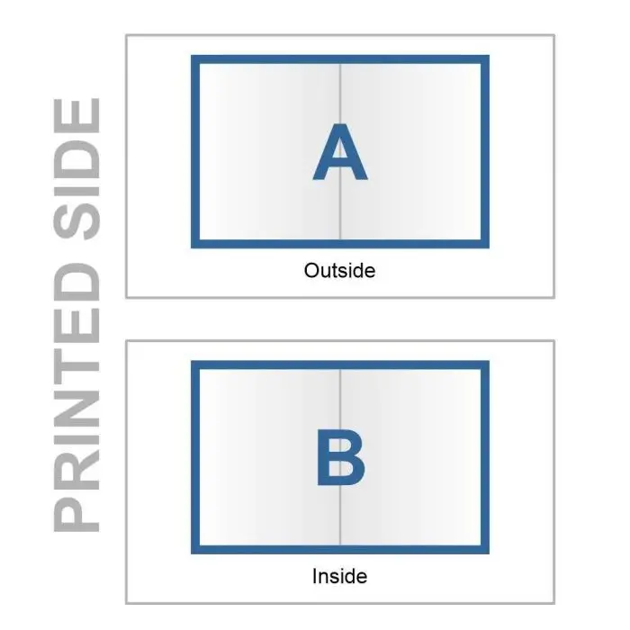 Compact Folders