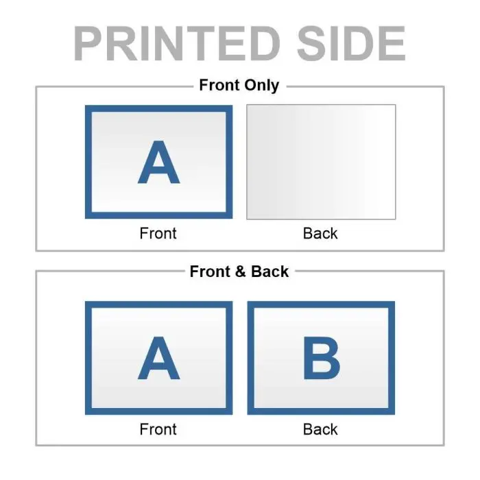 Custom Soft Touch Postcards